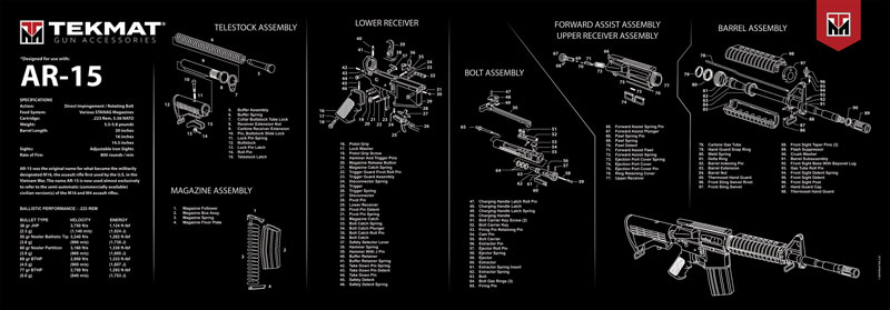 TEKMAT ARMORERS BENCH MAT - ULTRA 15"X44" AR-15 BLACK